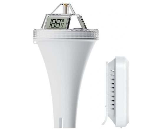 RainPoint Pool Thermometer Jaunumi -Dārzam