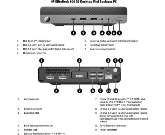 HP Renewed Grade A EliteDesk 800 G3 DM Intel Core i5 i5‑7500 16 GB SATA 500 GB Intel HD Graphics 630 Windows 11 Pro Kомпьютеры после ремонта