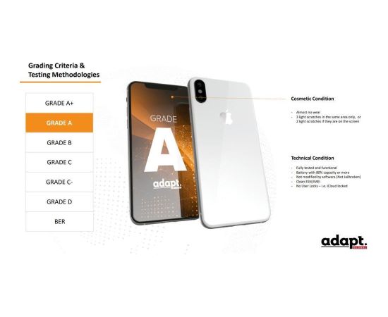 REFURB. PHONE IPHONE 16 PROMAX/256GB N.DESERT GRADE A RENEWED Мобильные телефоны
