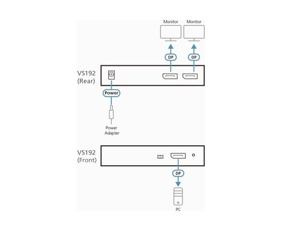 Aten VS192-AT-G Video/audio splitter - 2 ports Коммутаторы (Switch)