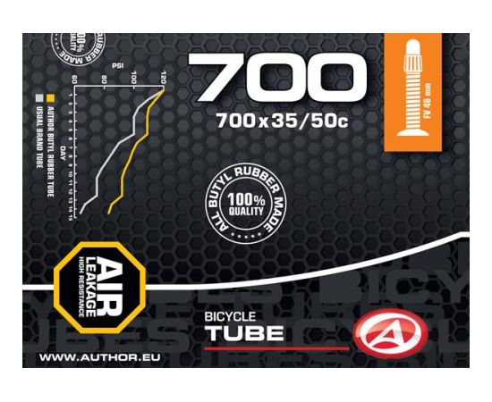 Author Tube AT-CROSS-700C Wide FV48 700x35/50C (black) Другие аксессуары для велосипедов