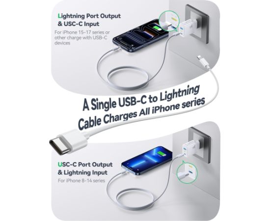 Сетевая зарядка Joyroom JR-TG6 30W 2xUSB-C/USB-A белая Зарядные устройства