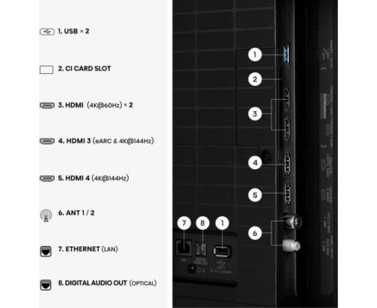 Hisense 50E7S PRO Hi-QLED TV (126 cm (50 inch), black/dark gray, UltraHD/4K, Free-Sync-Premium, 144Hz panel) Televizori