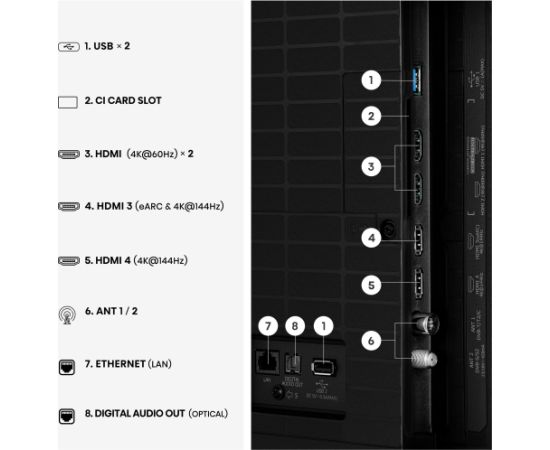Hisense 75E7S PRO Hi-QLED TV (189 cm (75 inches), black/dark gray, UltraHD/4K, Free-Sync-Premium, 144Hz panel) Televizori