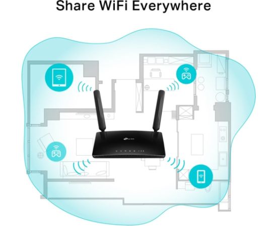 TP-Link TL-MR6500v (black) Рутеры