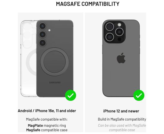 Fixed MagPad Pro, Qi2, MagSafe support Jaunumi - Viedierices