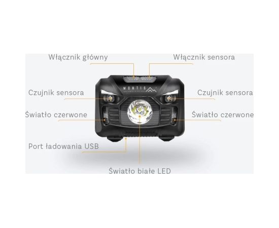 Montis Akumulatorowa latarka nagłowna z sensorem MT001 Black Headband flashlight LED Фонари