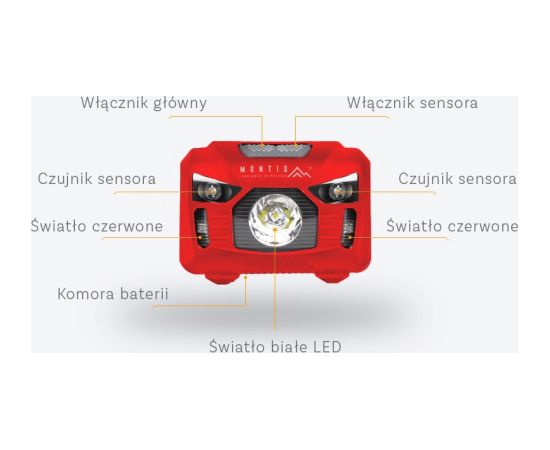 Montis Bateryjna latarka nagłowna z sensorem MT002 Red, Black Headband flashlight LED Фонари
