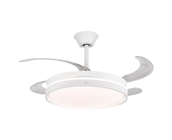Jata JVTE4242 Ventilatori