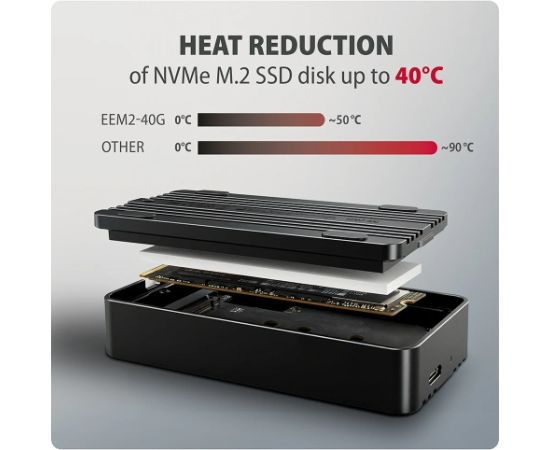 AXAGON EEM2-40G USB-C 40Gbps external enclosure for M.2 NVMe SSD Korpusi ārējiem HDD, SSD