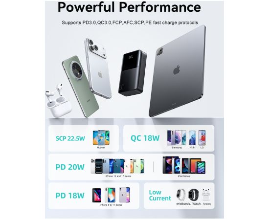 External battery Power Bank Joyroom JR-QP192 Mini 22.5W 20000mAh black Power Banks