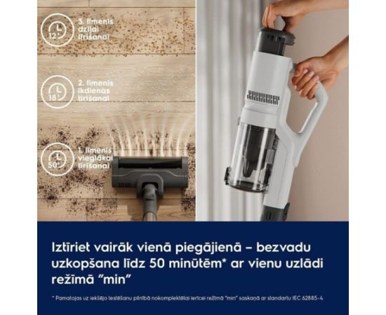 Electrolux EP51AH18SW Пылесосы