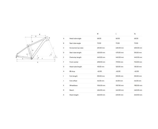 Bike CTM Rambler 4.0 29" Горные велосипеды (MTB)