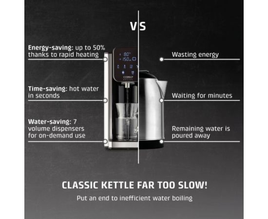 Caso HW 666 Inox Turbo Hot Water Dispenser Electric 2200-2600 W 2.7 L Plastic/Stainless Steel Stainless steel/Black Tējkannas (elektriskās)