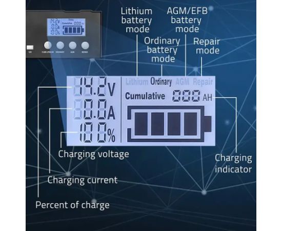 Qoltec Microprocessor charger 12V 12.6V 24V LCD Зарядные устройства и стартеры