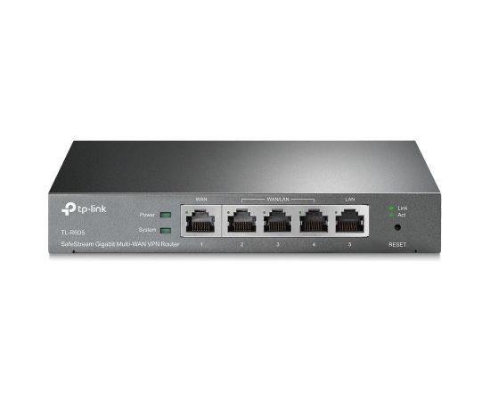 TP-Link Omada Gigabit VPN Router Рутеры