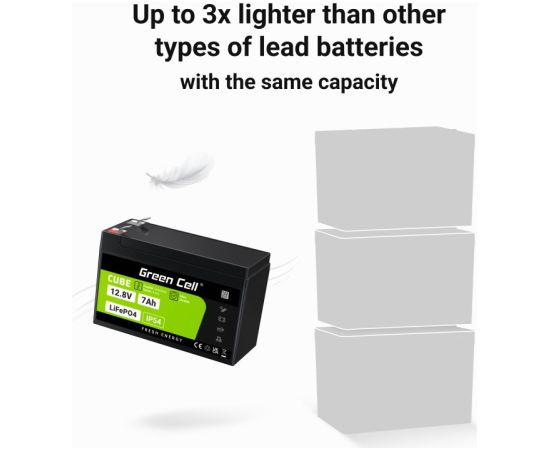 Green Cell LFPGC12V7AH UPS battery Lithium Iron Phosphate (LiFePO4) 12.8 V 7 Ah UPS стабилизаторы напряжения