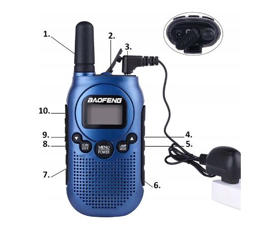 Walkie-Talkie Baofeng BF-T6 Panda Blue Rācijas