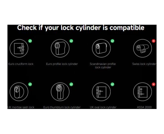 Xiaomi Smart Lock + Keypad Viedie Sensori