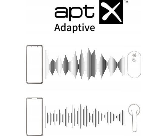 Austiņas MOONDROP Alice - True Wireless Austiņas