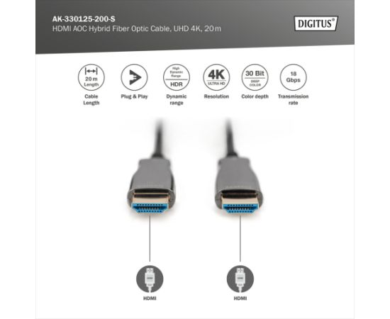 Digitus HDMI AOC Hybrid Fiber Optic Cable, UHD 4K Black, 20 Meters Проводa
