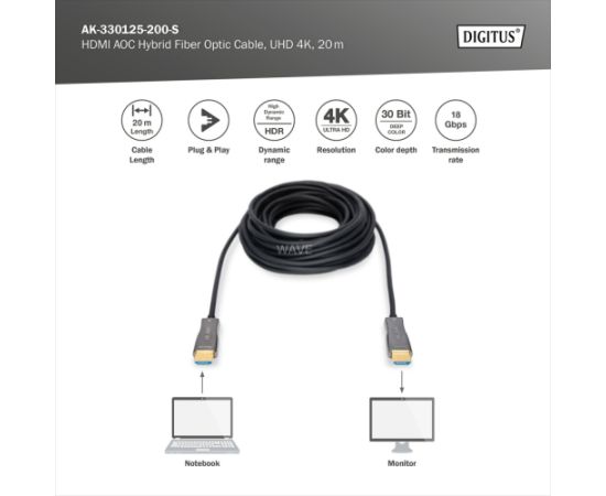 Digitus HDMI AOC Hybrid Fiber Optic Cable, UHD 4K Black, 20 Meters Проводa
