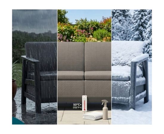 Keter Dārza dīvāns divvietīgs Scandi Linea 2 Seater Sofa pelēks Jaunumi -Dārzam