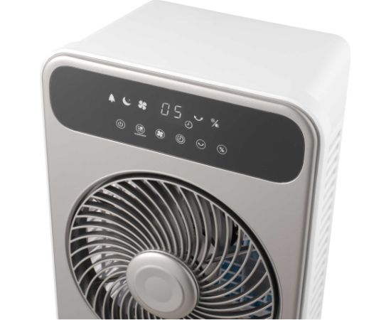 Air cooler Sencor Ventilatori