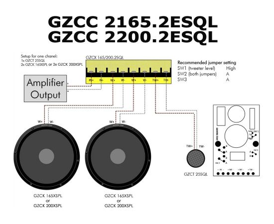 Ground Zero GZCC 2200.2ESQL Auto skaļruņi