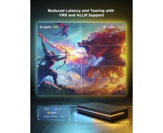 Govee AI Sync Box Kit 2 (for devices with 27-34 inches) Декоративное освещение 