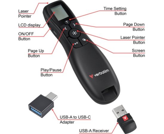 Verbatim 32364 Keynote Wireless Presenter with LCD Display and Red Laser Pointer, Black Новинки Компьютерная техника