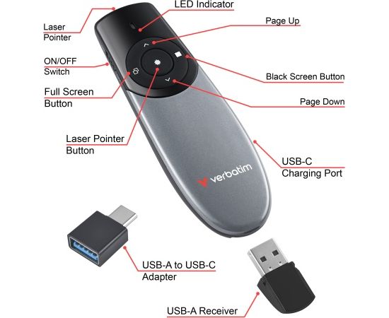 Verbatim 32365 Focus Wireless Presenter with Red Laser Pointer, Grey/Black Jaunumi - Datori