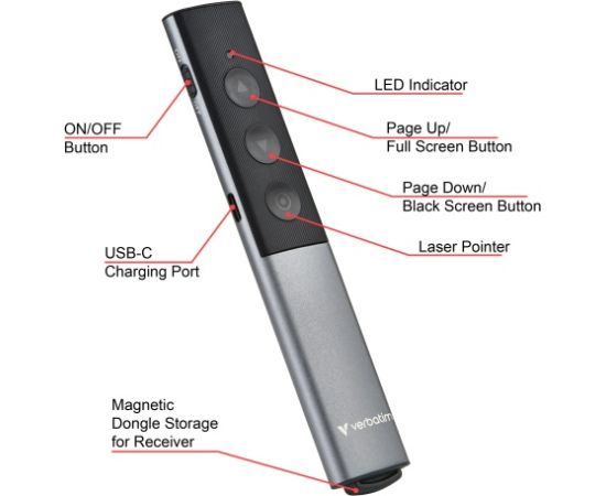 Verbatim 32366 Agenda Wireless Presenter with Red Laser Pointer, Grey/Black Jaunumi - Datori