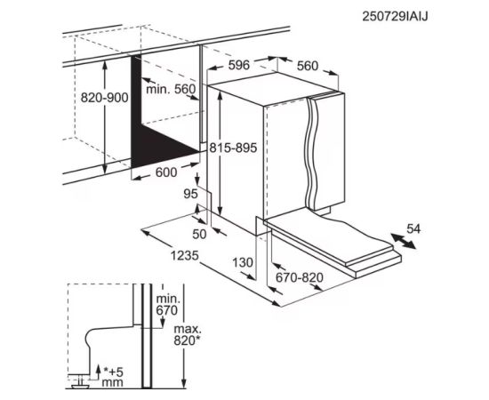 Electrolux E82LB200S Jaunumi Sadz. tehnika