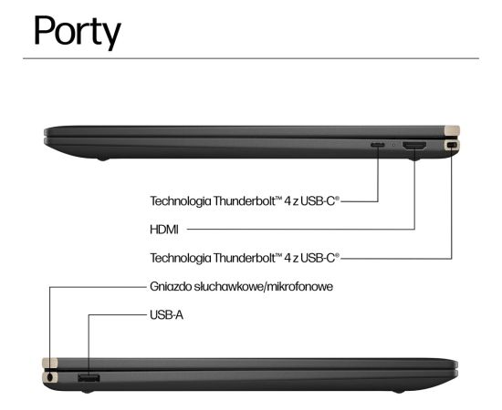 HP Spectre x360 16-aa0233nw Ultra 7 155H 16" 2.8K Touch OLED 120Hz AG 16GB DDR5 6400 SSD1TB RTX 4050_6GB Cam 9MP 83Wh  W11Pro 2Y Portatīvie datori