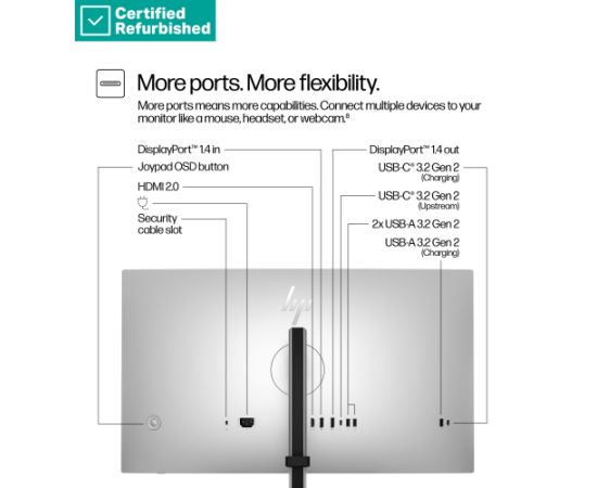 RENEW SILVER HP 727pq Series 7 Pro QHD Monitor - 27" 2560x1440 QHD 400-nit 120Hz AG, IPS Black HDR 400, USB-C(15W)/HDMI/DisplayPort/DisplayPort-out, 3x USB-A, No, height adjustable/tilt/swivel/pivot, 1 years (replaces Z27q G3) / 8J4D8UTR#ABB Monitori