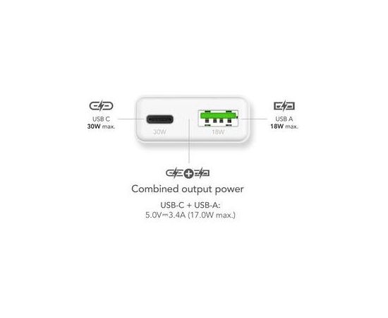 MOBILE CHARGER 30W/MRMA125 MEDIARANGE Новинки смартфонов и телефонов