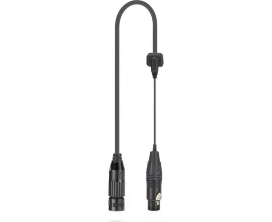 Rode Microphones NTG5-KIT (black) Jaunumi - Audio-Video