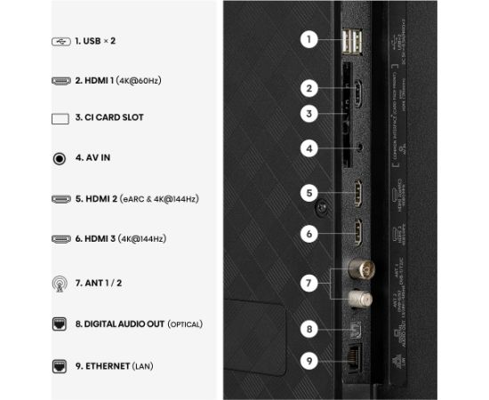Hisense 43E7S PRO Hi-QLED TV (108 cm (43 inches), black/dark gray, UltraHD/4K, Free-Sync-Premium, 144Hz panel) Телевизоры