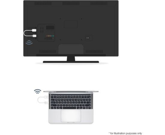 OPTOMA WHD211 Access Points