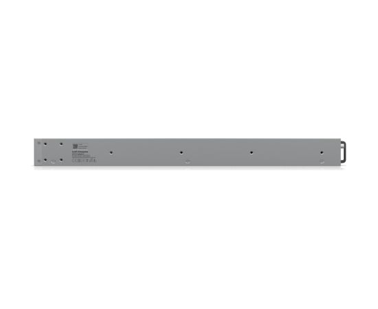 Ubiquiti UXG Enterprise Wireless Routers