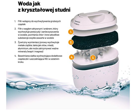 Lauben Glass Water Filter Jug 32GW water filter jug Citi trauki