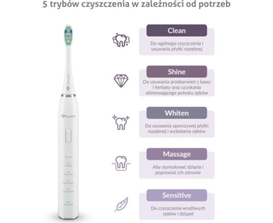 TrueLife SonicBrush Clean30 Duo Sonic Toothbrush Elektriskās zobu birstes, irigatori