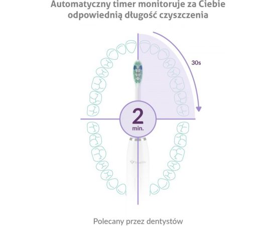 TrueLife SonicBrush Clean30 Duo Sonic Toothbrush Elektriskās zobu birstes, irigatori