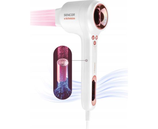 Matu fēns Sencor SHD 9150RS HIGH SPEED Новинки Компьютерная техника