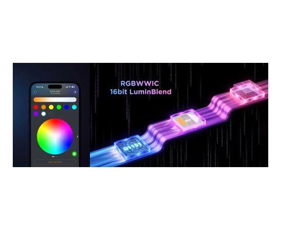 Govee H7086 RGBICWW LED Garden Lights | RGBWW, 1100 lm, 2.4 GHz Wi-Fi + Bluetooth, IP66 Декоративное освещение 