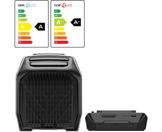 EcoFlow Wave 3 portable air conditioner with battery. Jaunumi - Sports