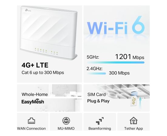 TP-LINK Archer MX700 4G+ AX1500 Dual Band Wi-Fi LTE Router 802.11ax Ethernet LAN (RJ-45) ports 1 10/100/1000 Mbit/s Mesh Support Yes 4G MU-MiMO Yes Wireless Routers