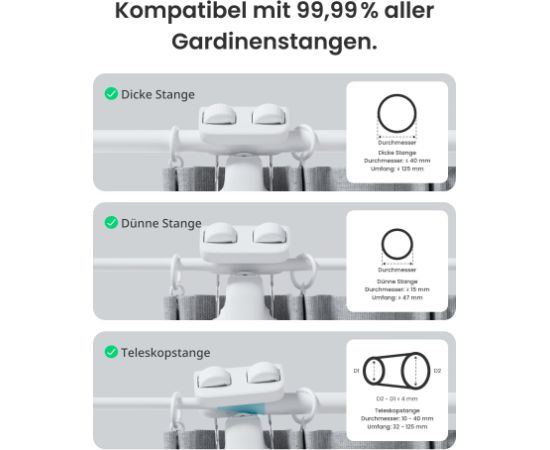 Switchbot Curtain Rod 3 (2025) Jaunumi -Dārzam