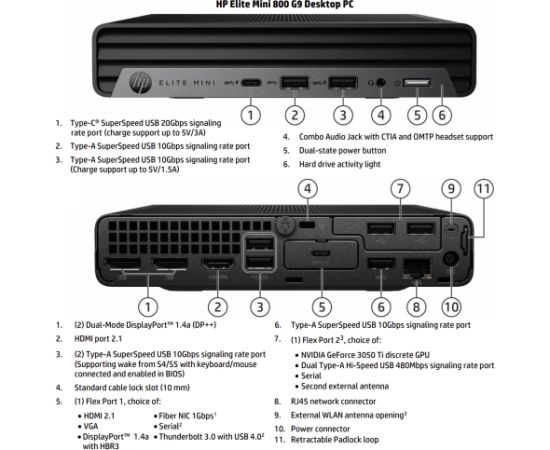 HP Renewed Grade A Elite MINI 800 G9 Intel Core i5 i5-12500T 16 GB SSD 256 GB Intel UHD Graphics 770 Windows 11 Pro Atjaunoti personālie datori